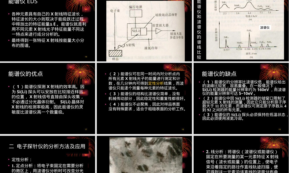 材料研究方法电子探针PPT课件.ppt