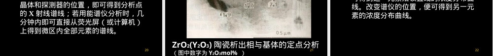 材料研究方法电子探针PPT课件.ppt