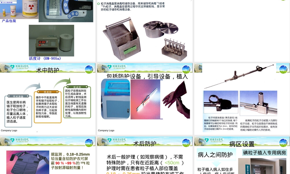 碘125粒子防护PPT课件.ppt