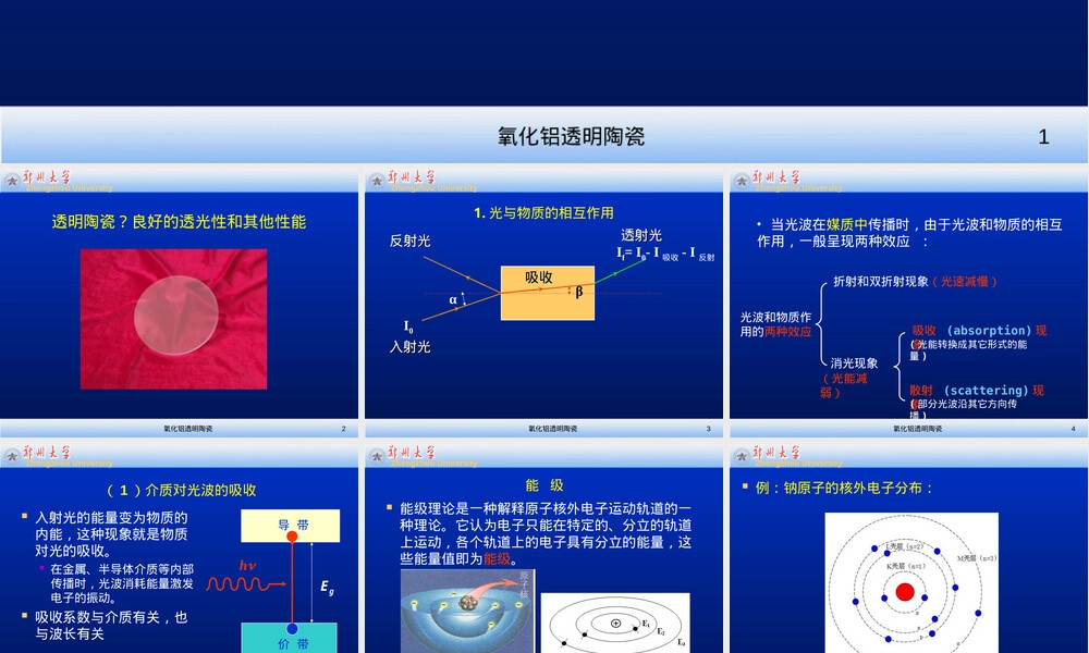 结构陶瓷ch.2.1之7-透明氧化铝陶瓷,透明氧化铝陶瓷教学PPT课件.ppt