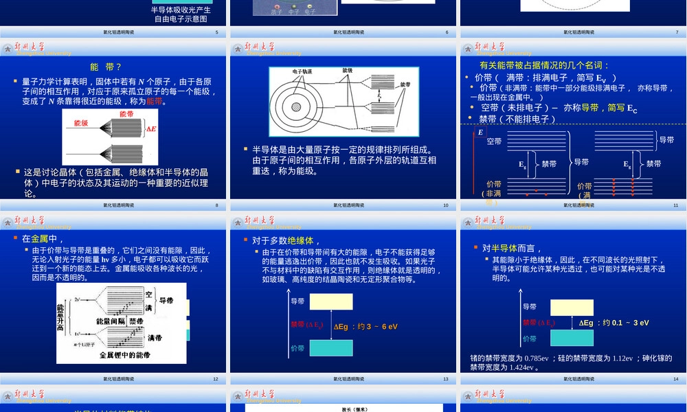 结构陶瓷ch.2.1之7-透明氧化铝陶瓷,透明氧化铝陶瓷教学PPT课件.ppt