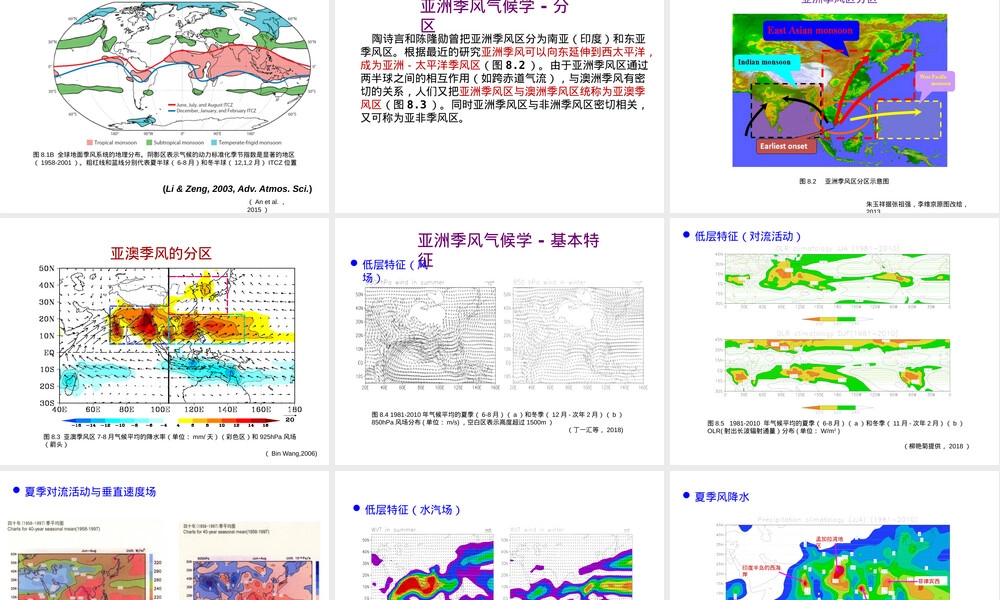 东亚季风及其天气影响教学PPT课件.ppt