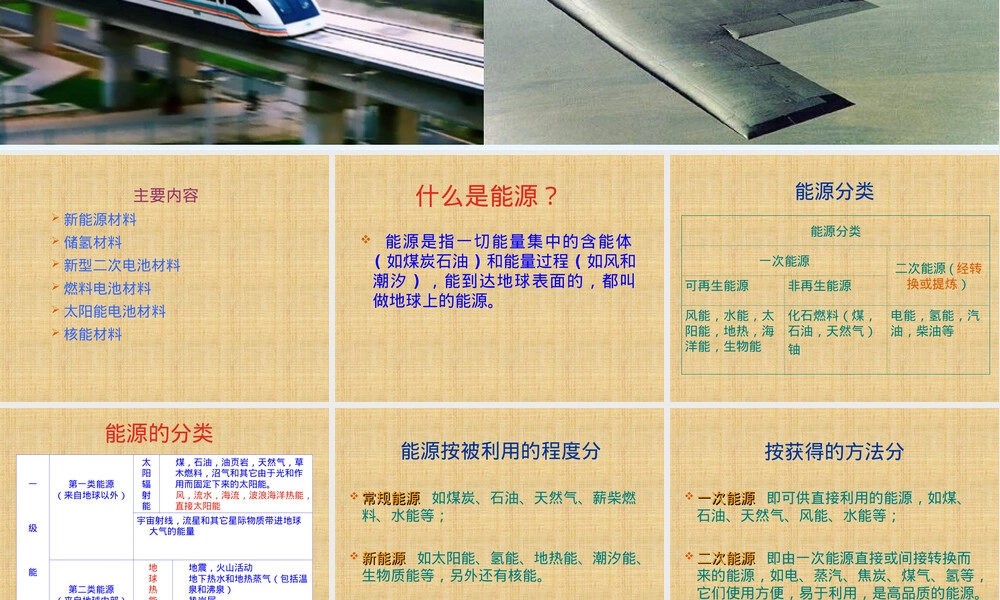 第七章新能源材料教学PPT课件.ppt