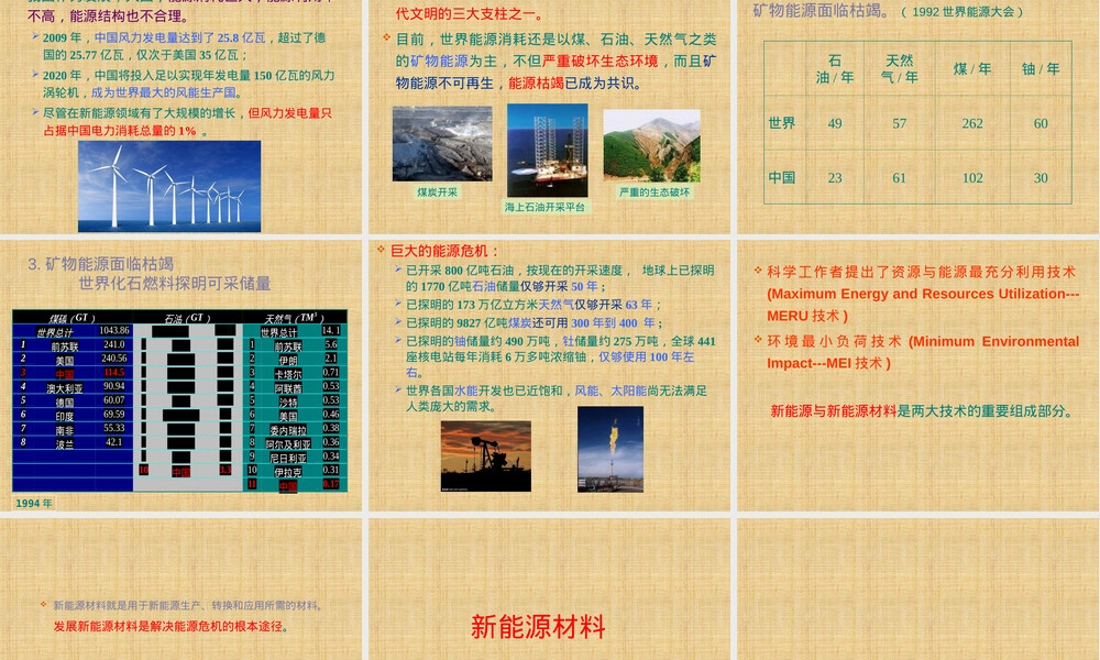 第七章新能源材料教学PPT课件.ppt
