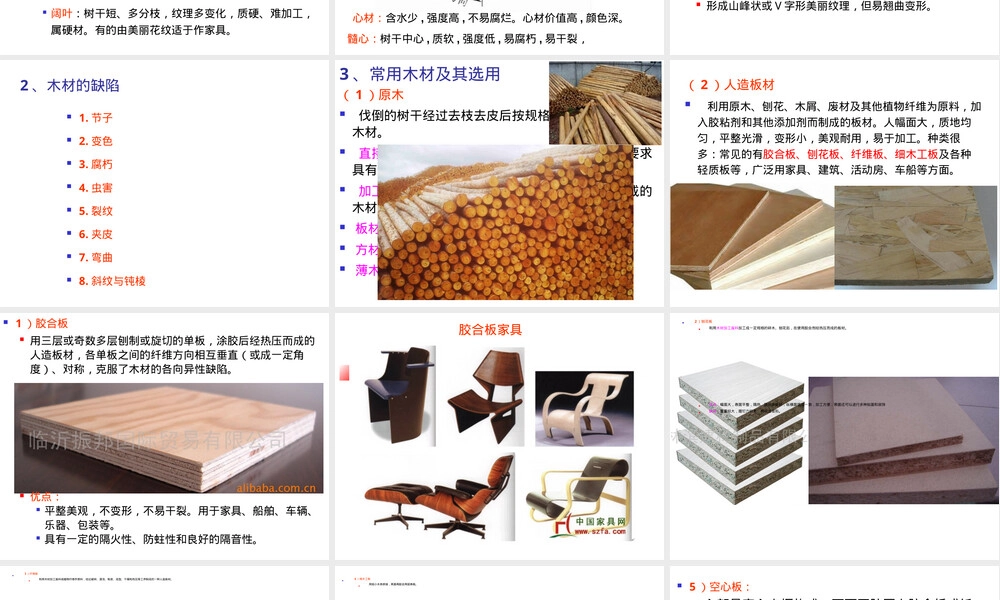 第六章木材及其加工技术教学PPT课件.ppt