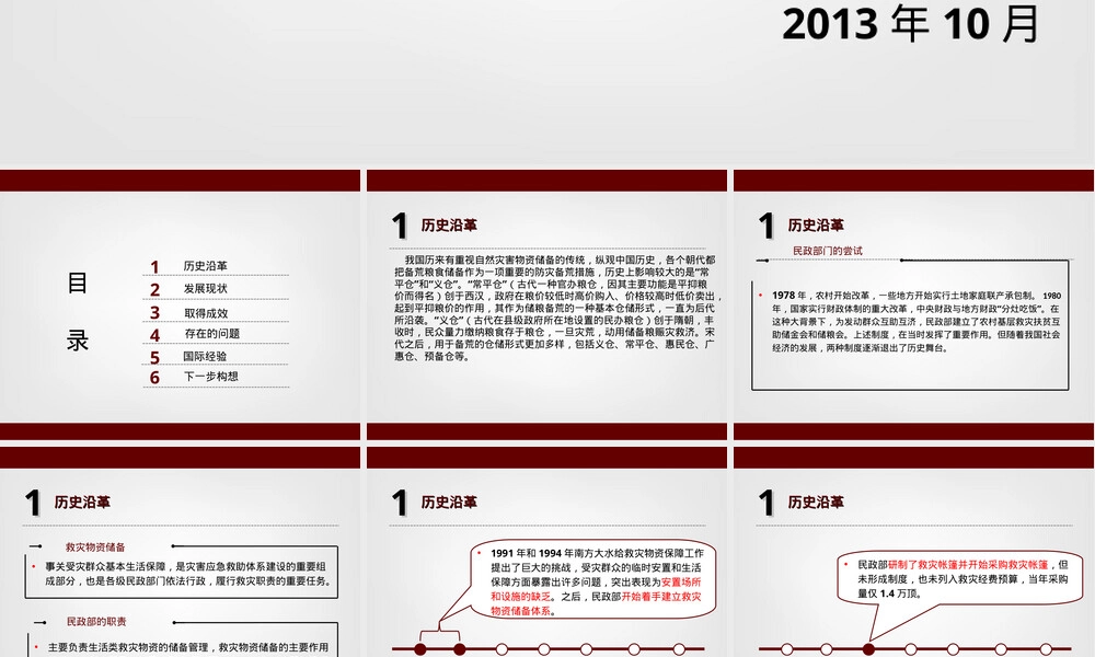 救灾物资储备PPT课件,救灾物资储备管理教学PPT课件.ppt