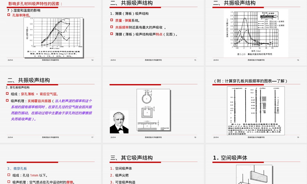 建筑吸声材料与隔声材料教学PPT课件.ppt