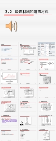 建筑吸声材料与隔声材料教学PPT课件.ppt