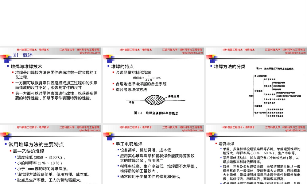 材料表面工程堆焊技术教学PPT课件.ppt