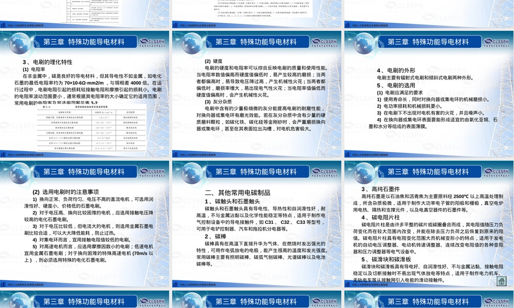 第三章电工材料教学PPT课件.ppt