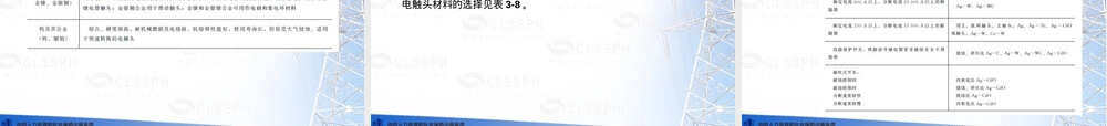 第三章电工材料教学PPT课件.ppt