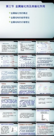 第3节金属催化剂及其催化作用教学PPT课件.ppt