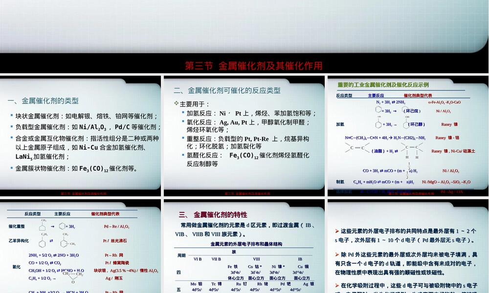 第3节金属催化剂及其催化作用教学PPT课件.ppt