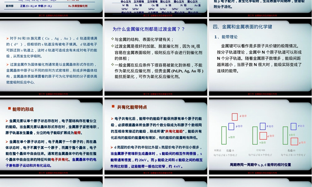 第3节金属催化剂及其催化作用教学PPT课件.ppt