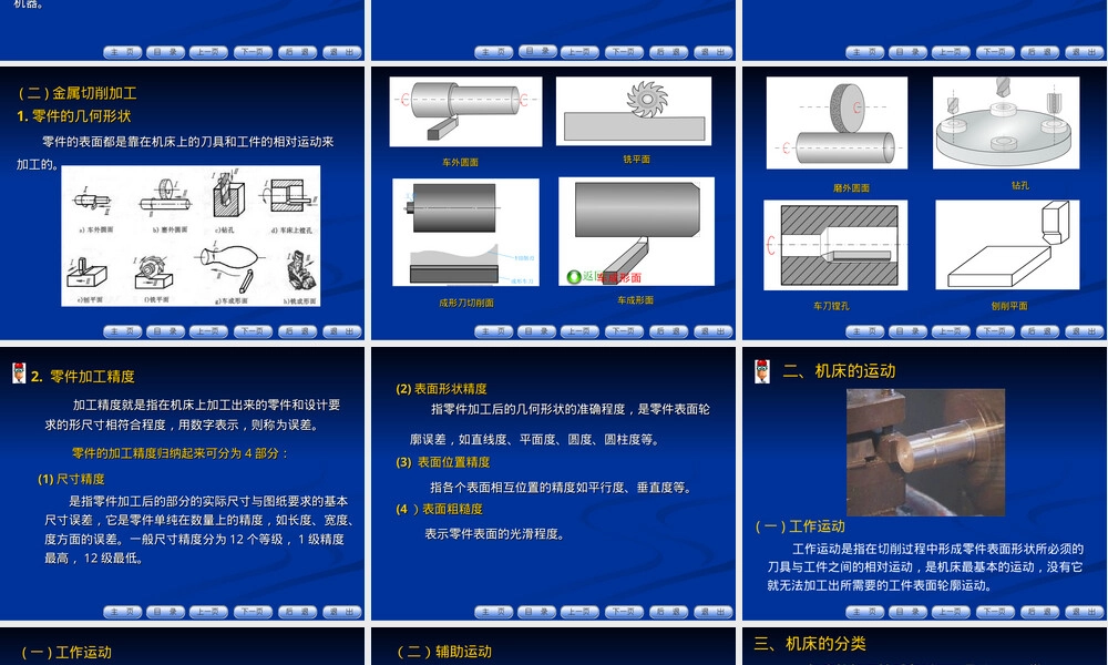 第二章机床及其附件概论PPT课件.ppt