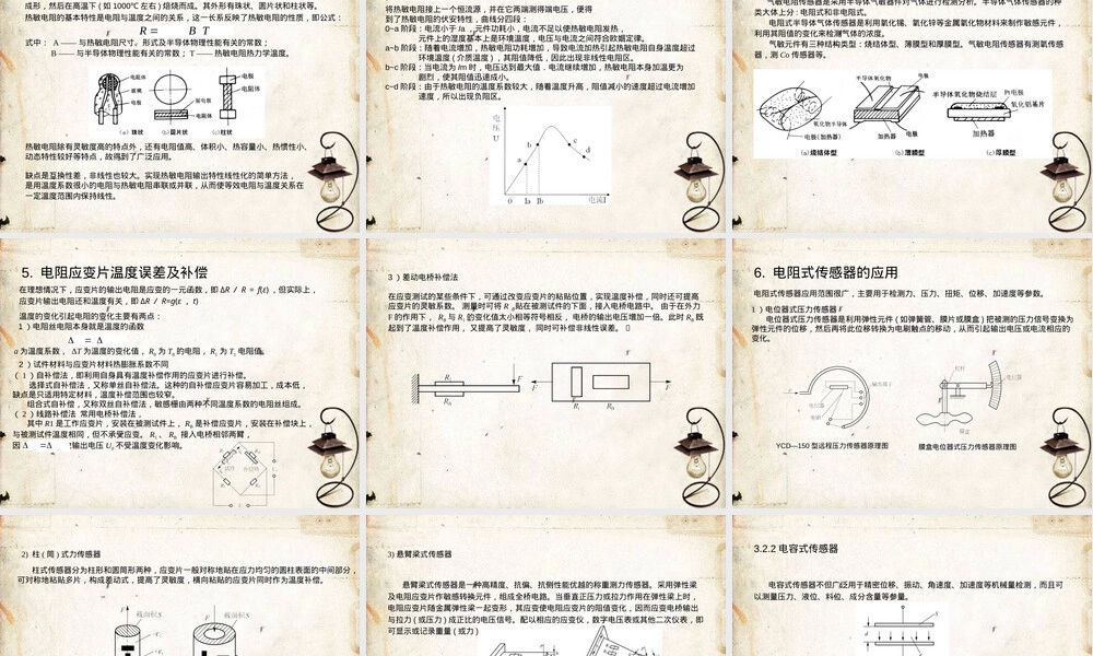 材料成型控制工程基础第三章PPT课件.ppt