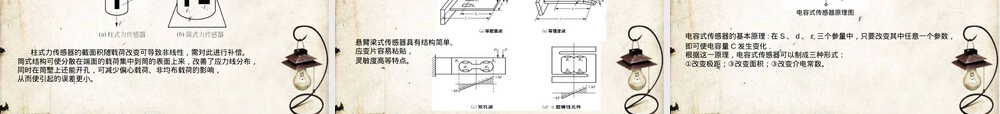 材料成型控制工程基础第三章PPT课件.ppt