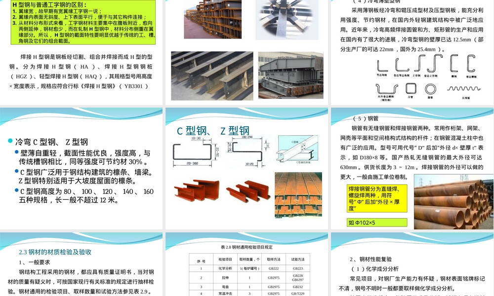 第2章钢结构材料PPT课件.ppt