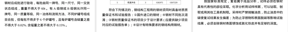 第2章钢结构材料PPT课件.ppt
