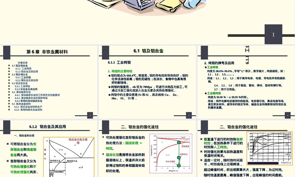 机械工程材料第6章非铁金属材料教学PPT课件.ppt