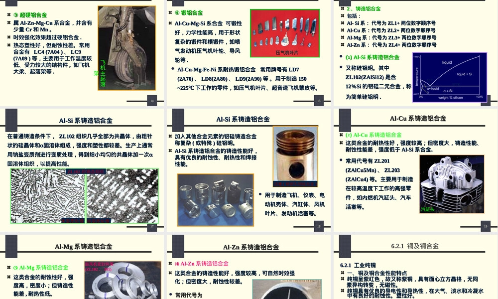 机械工程材料第6章非铁金属材料教学PPT课件.ppt