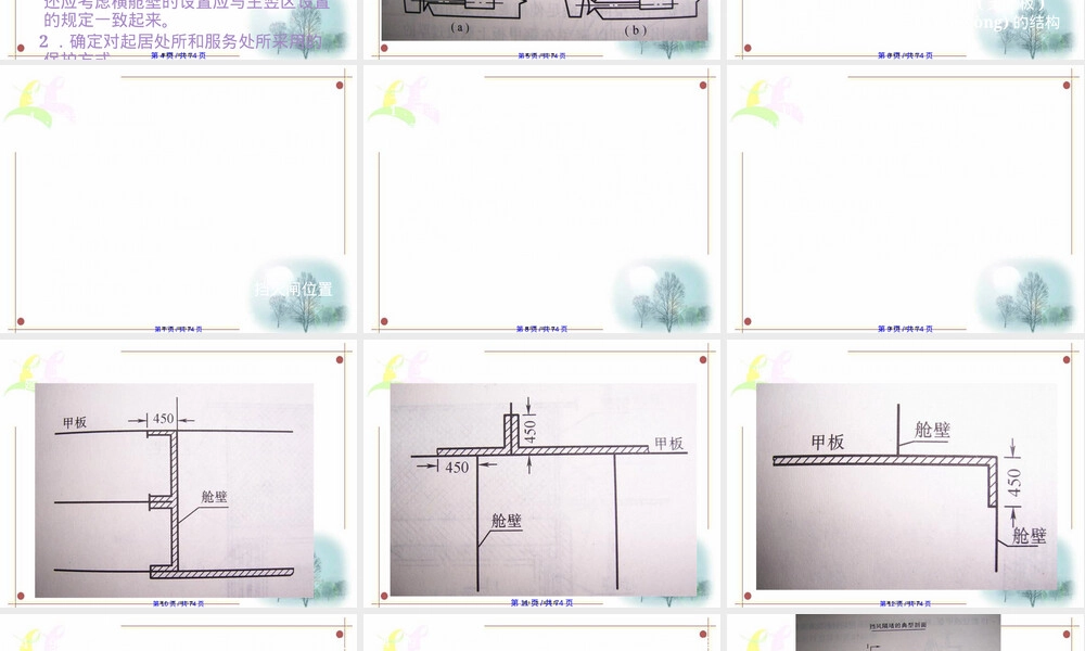 船舶舱室结构防火与材料教学PPT课件.pptx
