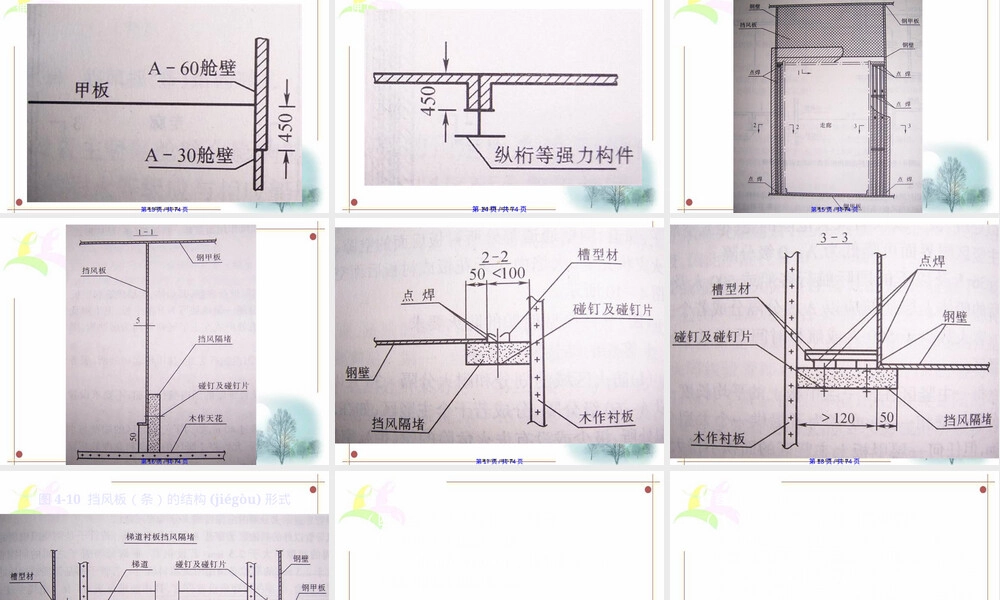 船舶舱室结构防火与材料教学PPT课件.pptx