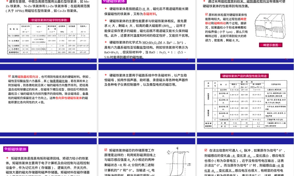 功能陶瓷材料磁功能陶瓷PPT课件.ppt