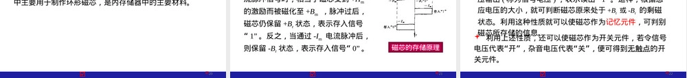 功能陶瓷材料磁功能陶瓷PPT课件.ppt