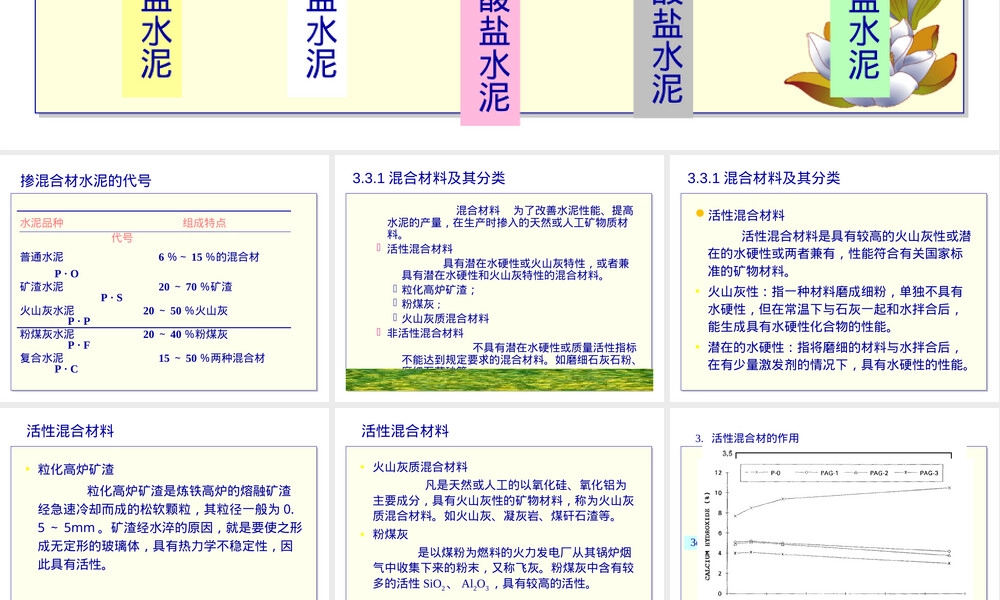 掺混合材料的硅酸盐水泥教学PPT课件.ppt