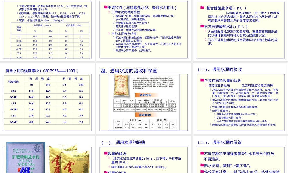 掺混合材料的硅酸盐水泥教学PPT课件.ppt