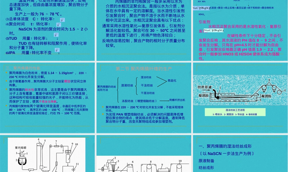 聚丙烯腈纤维材料特性与应用PPT课件.pptx