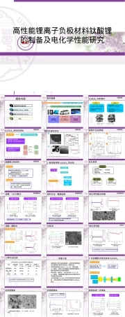 高性能锂离子负极材料钛酸锂制备与电化学性能PPT课件.ppt
