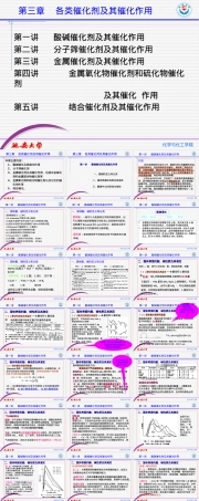 第04章酸碱催化剂及其催化作用教学PPT课件.ppt