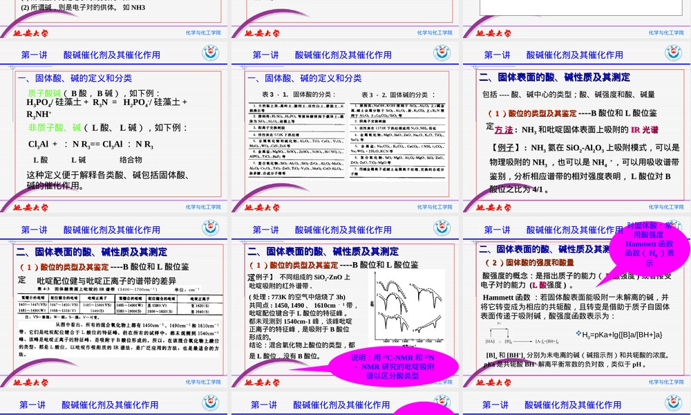 第04章酸碱催化剂及其催化作用教学PPT课件.ppt