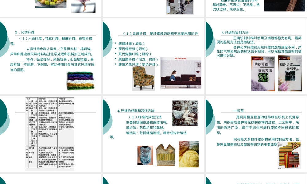 家具材料-7-纤维织物与皮革文字,家具材料纤维织物与皮革教学PPT课件.ppt