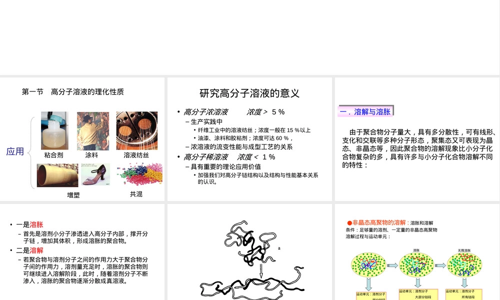 第三章高分子材料物理化学性质教学PPT课件.ppt