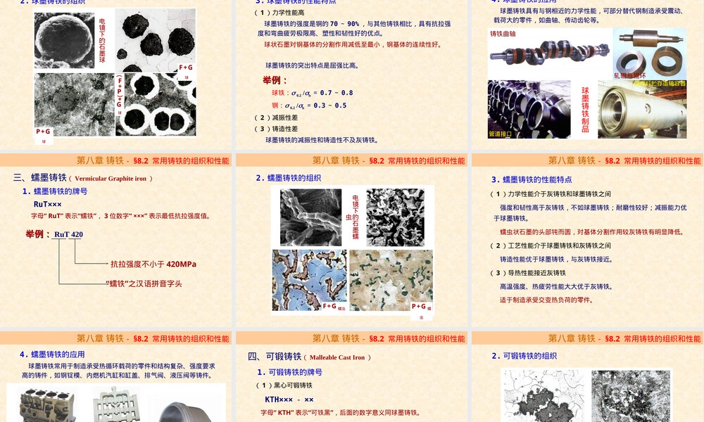 工程材料铸铁教学PPT课件.ppt