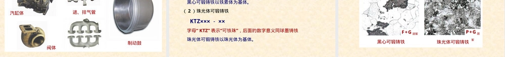 工程材料铸铁教学PPT课件.ppt