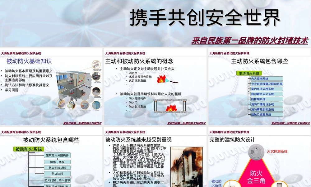防火封堵常用材料和方法PPT课件.ppt