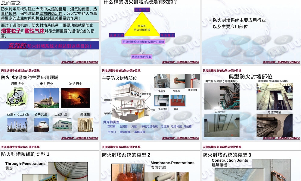 防火封堵常用材料和方法PPT课件.ppt