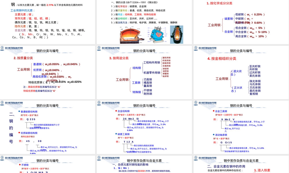 机械工程材料工业用钢与铸铁教学PPT课件.pptx