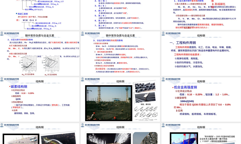 机械工程材料工业用钢与铸铁教学PPT课件.pptx