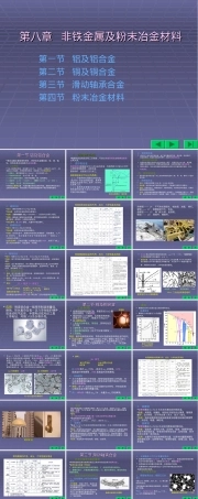第八章非铁金属及粉末冶金材料,非铁金属与粉末冶金材料教学PPT课件.ppt