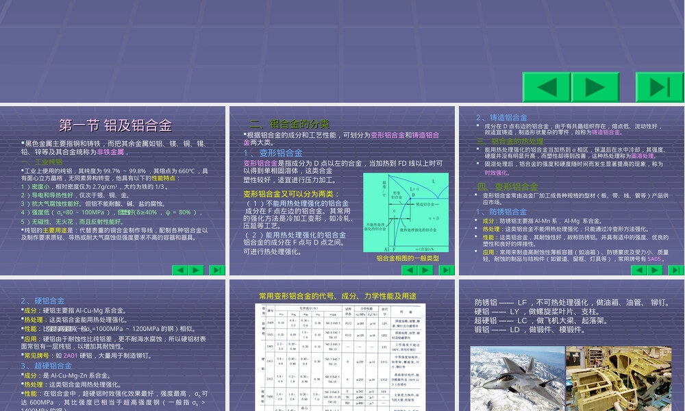 第八章非铁金属及粉末冶金材料,非铁金属与粉末冶金材料教学PPT课件.ppt