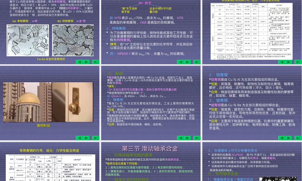 第八章非铁金属及粉末冶金材料,非铁金属与粉末冶金材料教学PPT课件.ppt