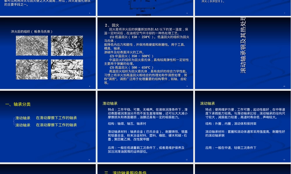 滚动轴承钢及其热处理教学PPT课件.ppt