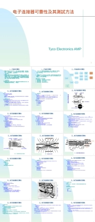 电子连接器可靠性及其测试方法PPT课件.ppt