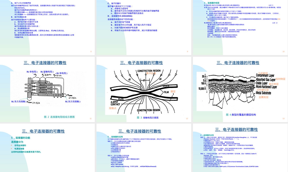 电子连接器可靠性及其测试方法PPT课件.ppt