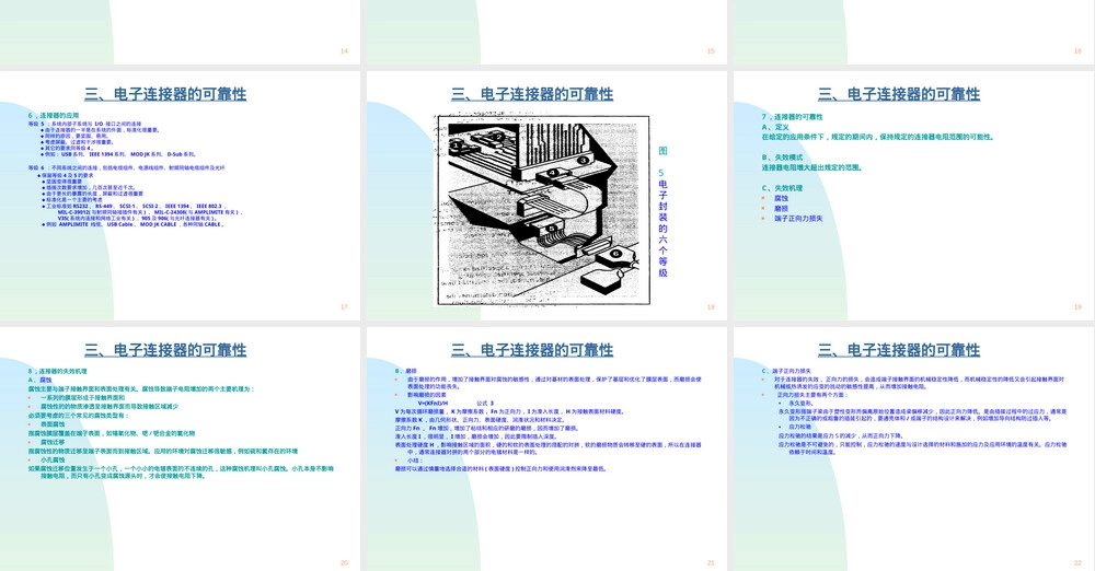 电子连接器可靠性及其测试方法PPT课件.ppt